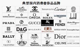 日本奢侈品牌大全,揭秘顶级奢华品牌大全